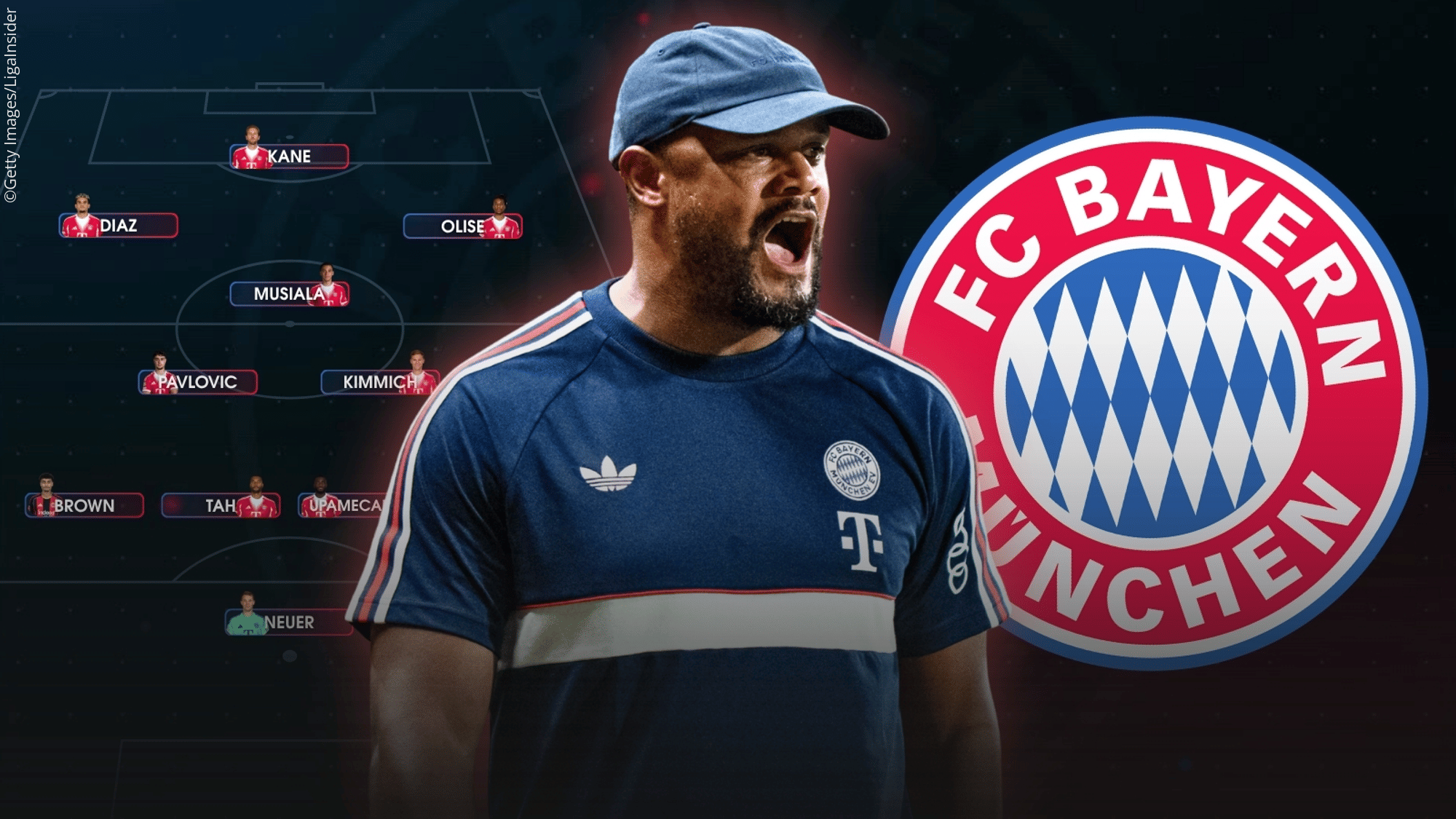 Teamcheck: Unterschätzen die Bayern die Liga?