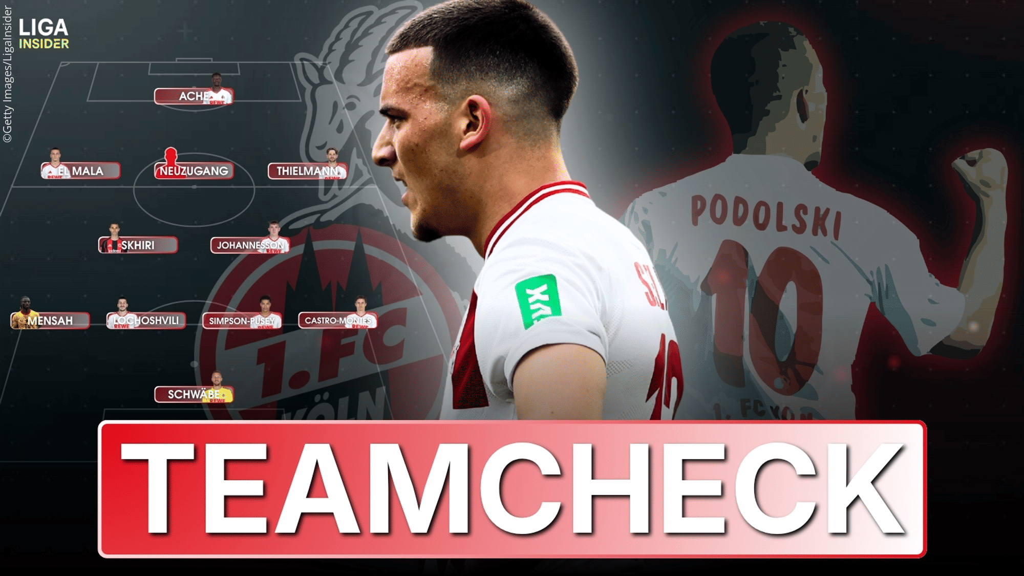 1. FC Köln
