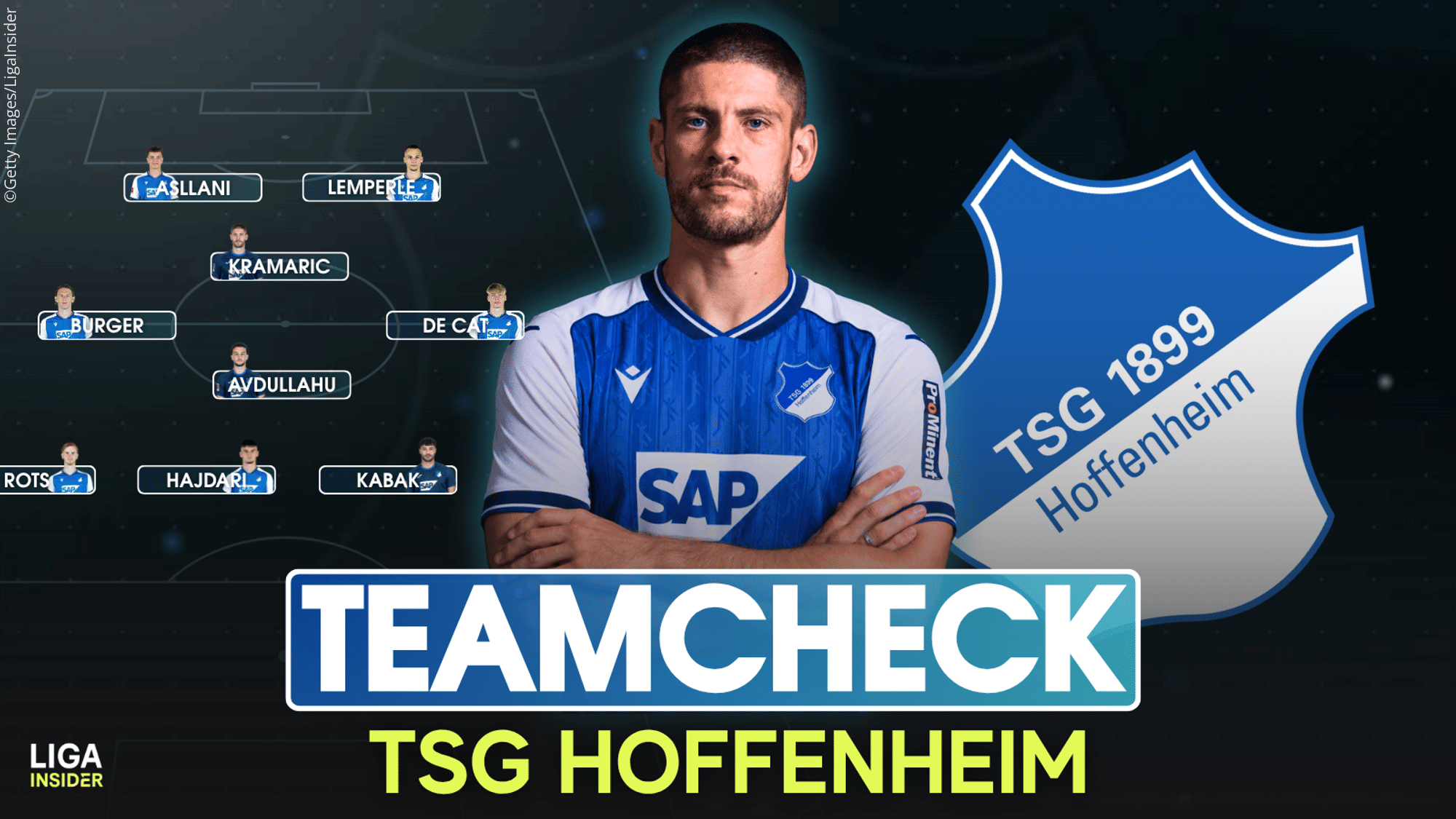 Teamcheck: Wird die TSG Hoffenheim jetzt ein Top-Team?