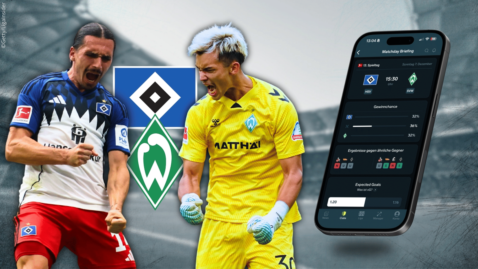 Matchday-Briefing erklärt: Nordderby-Prediction