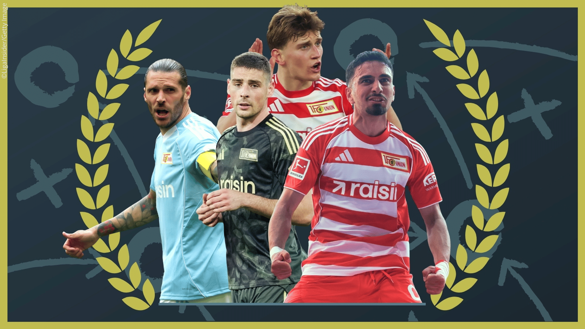 Top-Elf-Prognose: Union Berlin im Check