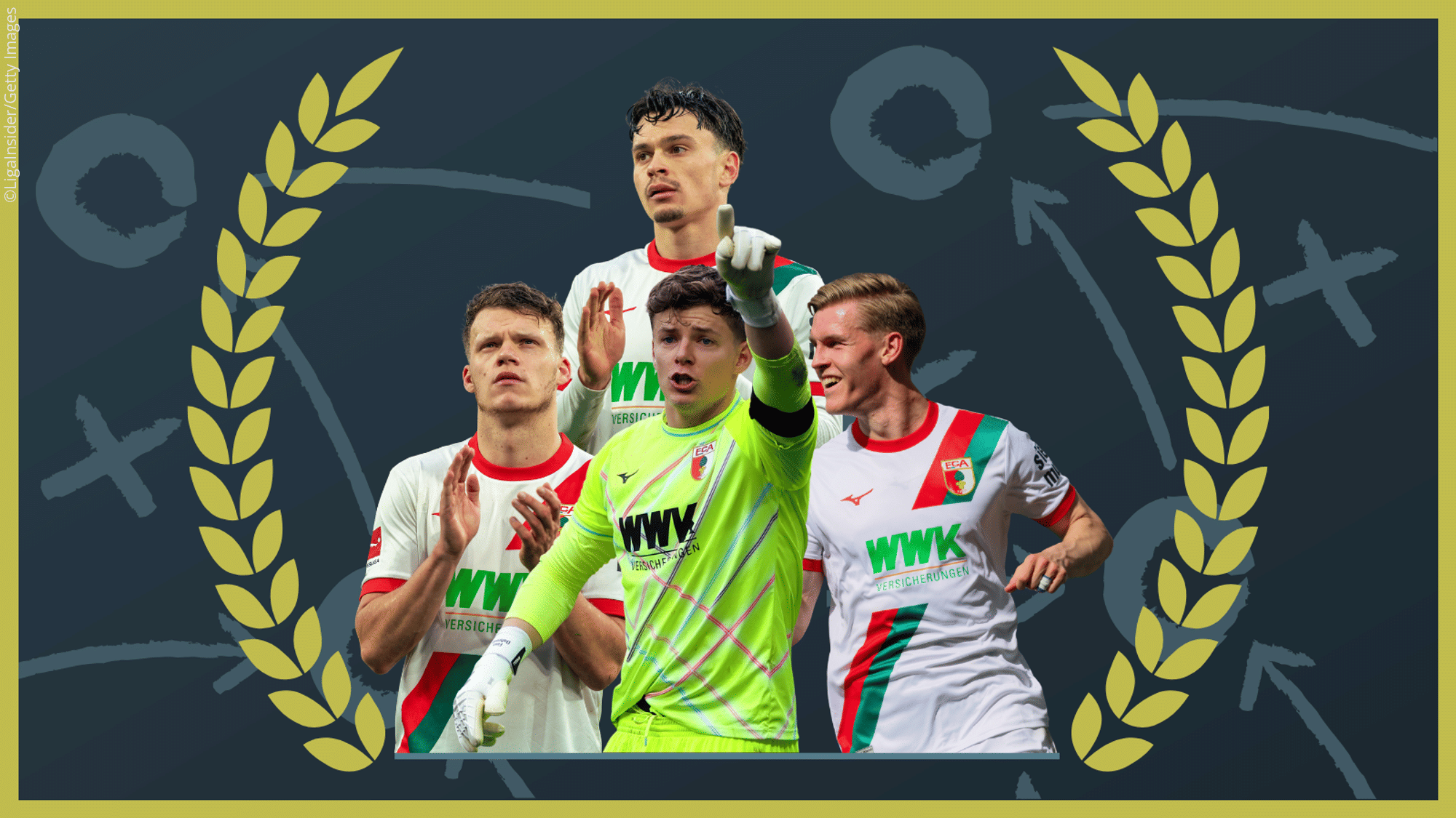 Top-Elf-Prognose: Der FC Augsburg im Check