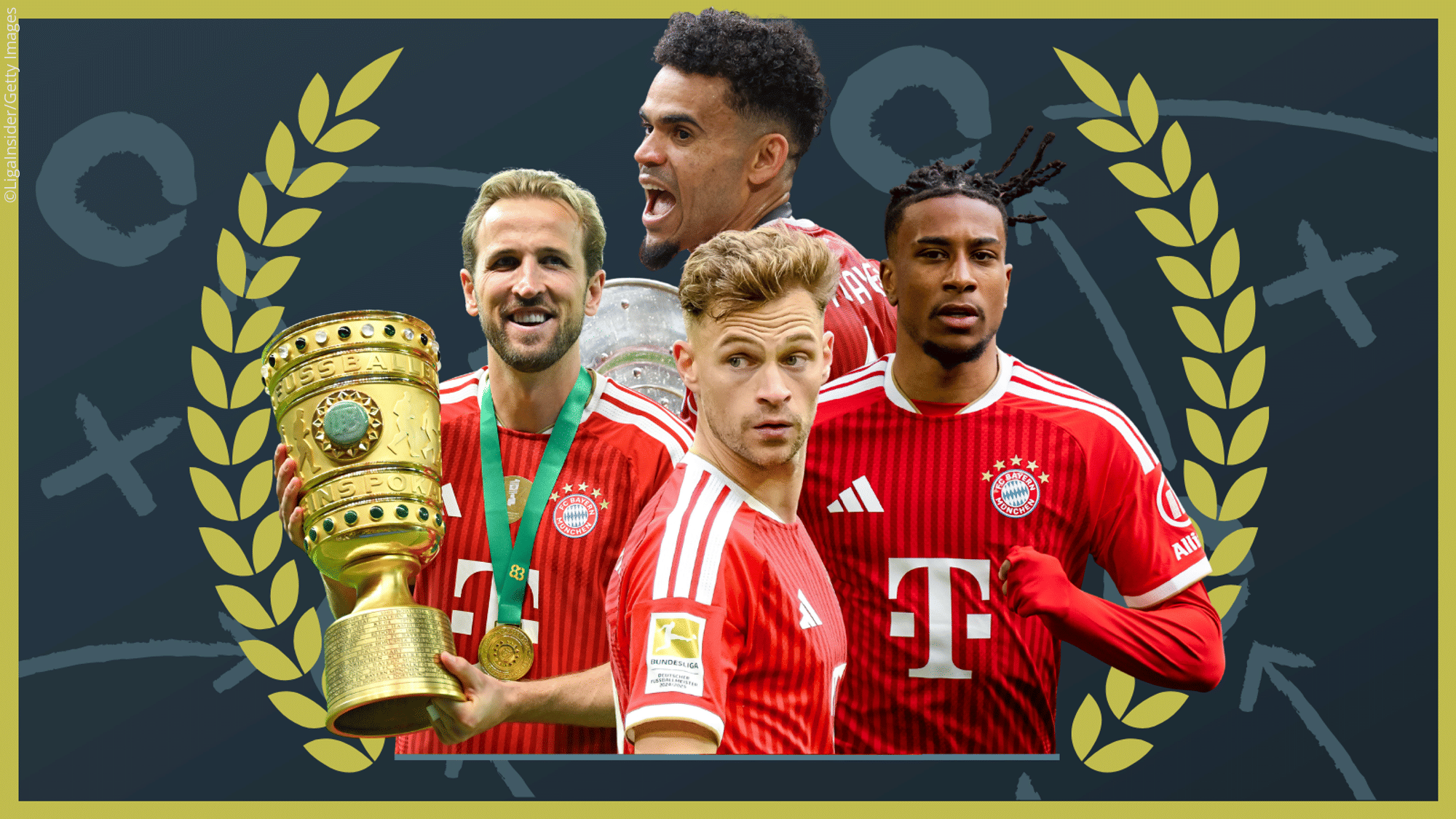 FC Bayern München