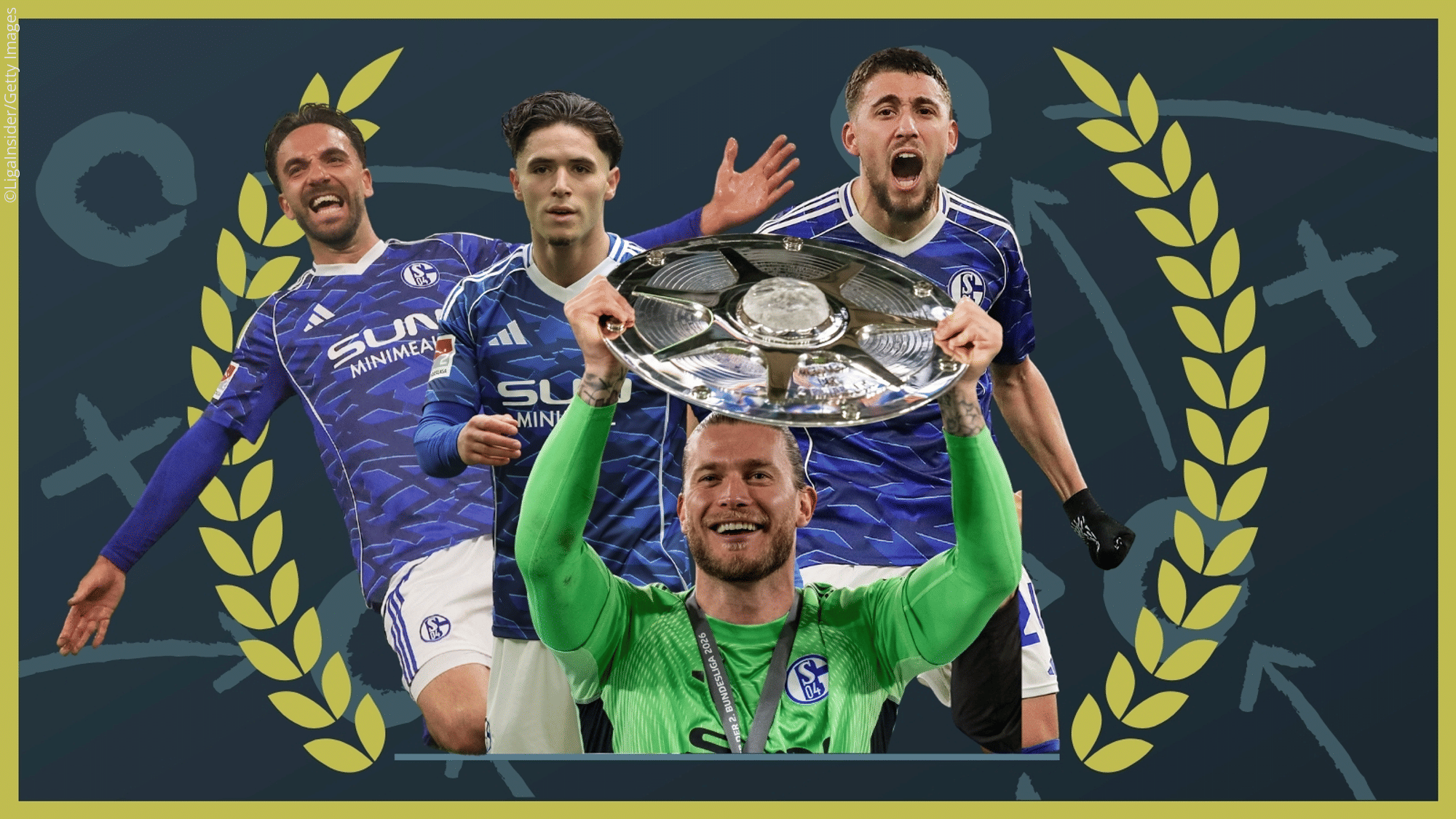 Top-Elf-Prognose: FC Schalke 04 im Check