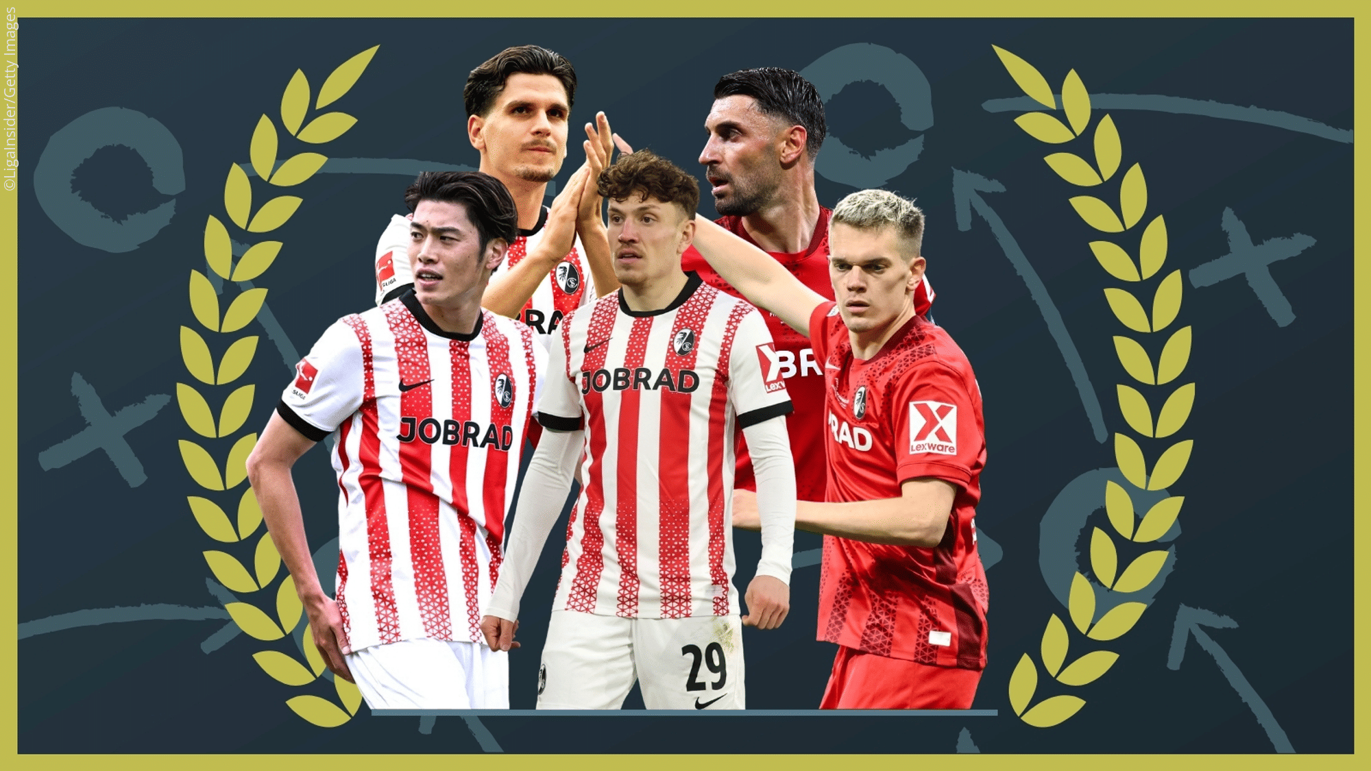 Top-Elf-Prognose: SC Freiburg im Check