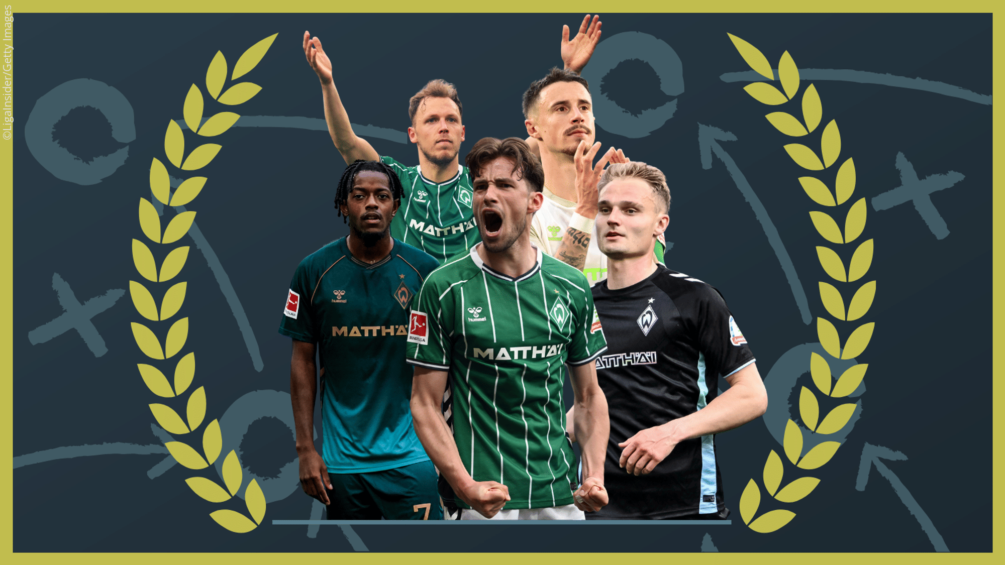Top-Elf-Prognose: SV Werder Bremen im Check
