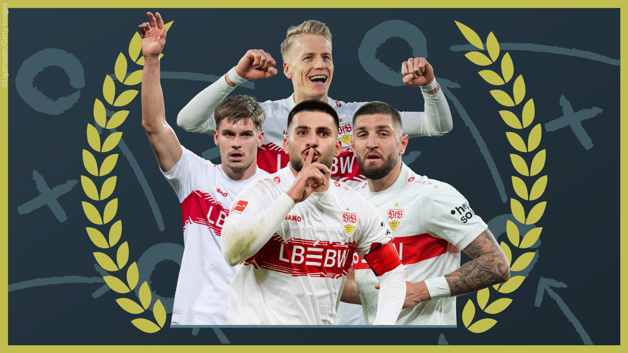 Top-Elf-Prognose: VfB Stuttgart im Check
