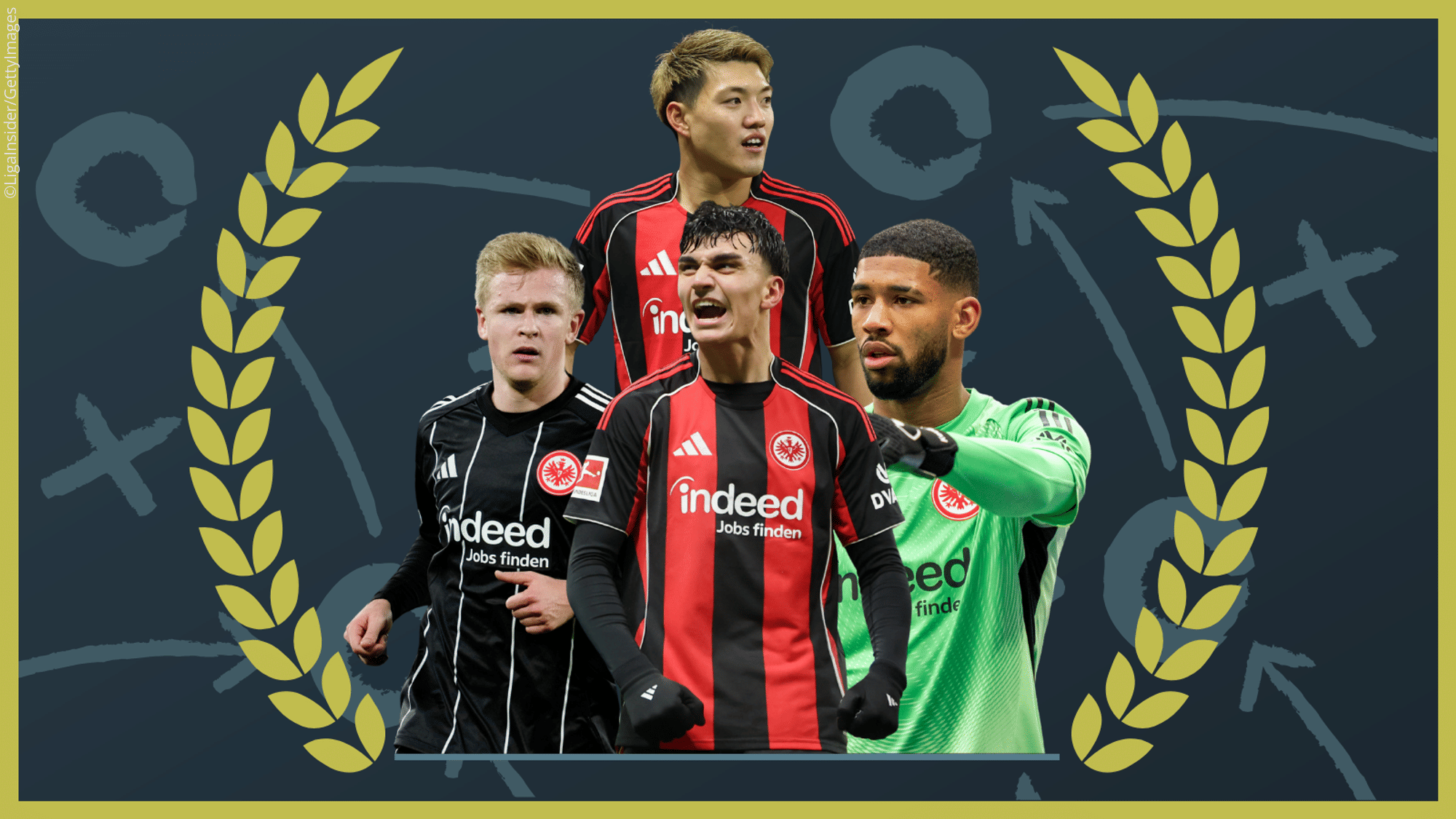 Eintracht Frankfurt
