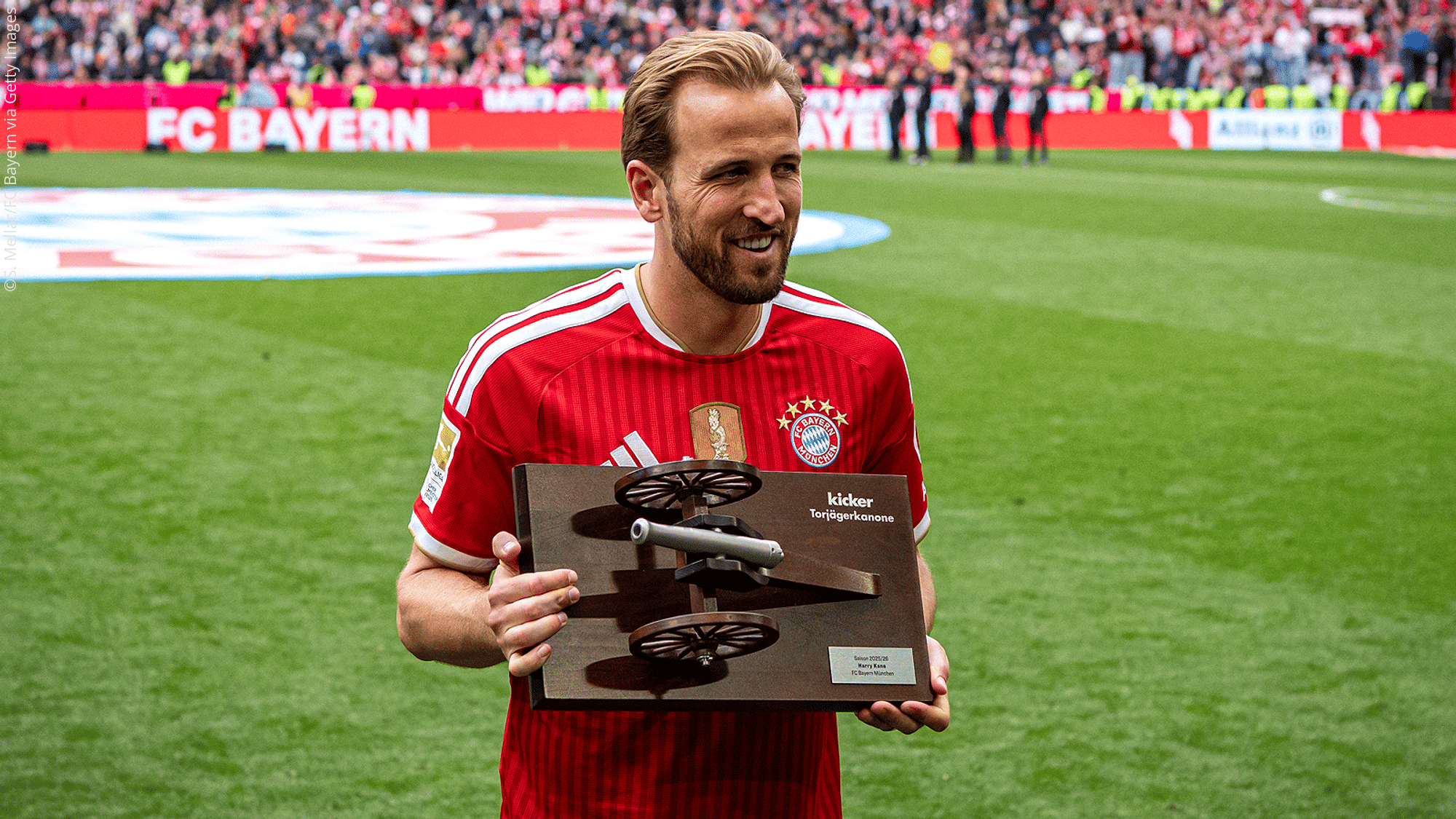 Die LigaInsider-Topelf zum 34. Spieltag