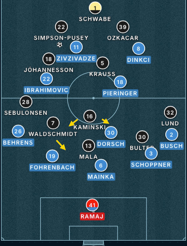 Pitchshot-Heidenheim-Koeln.png