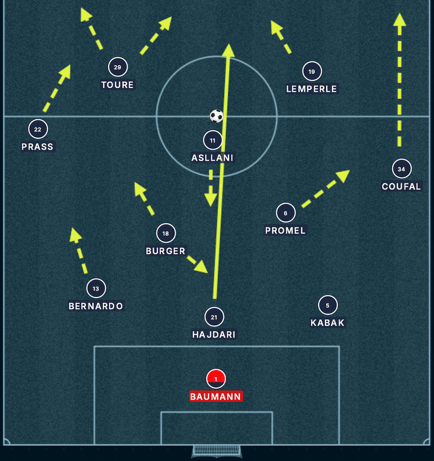 Pitchshot-Hoffenheim-Mainz.jpg