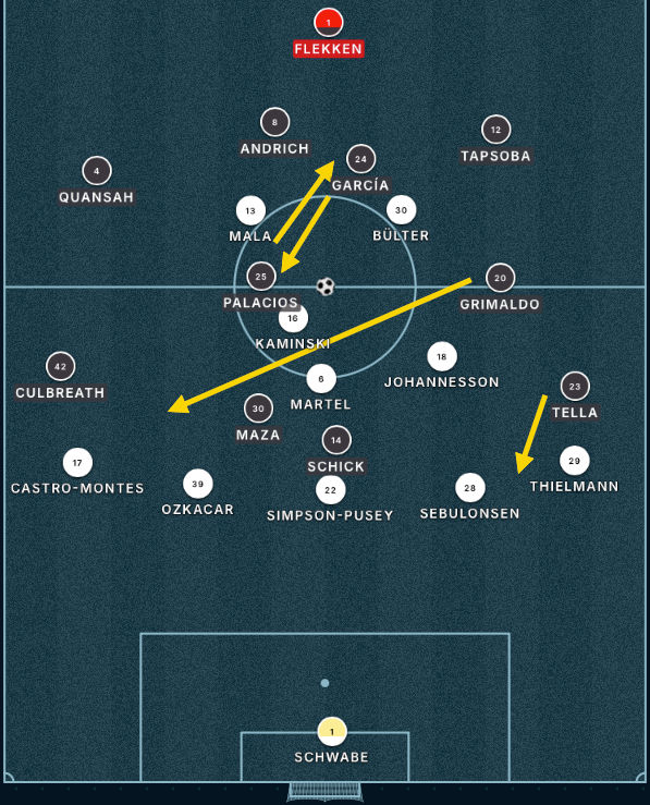 Pitchshot-Leverkusen-Koeln.png