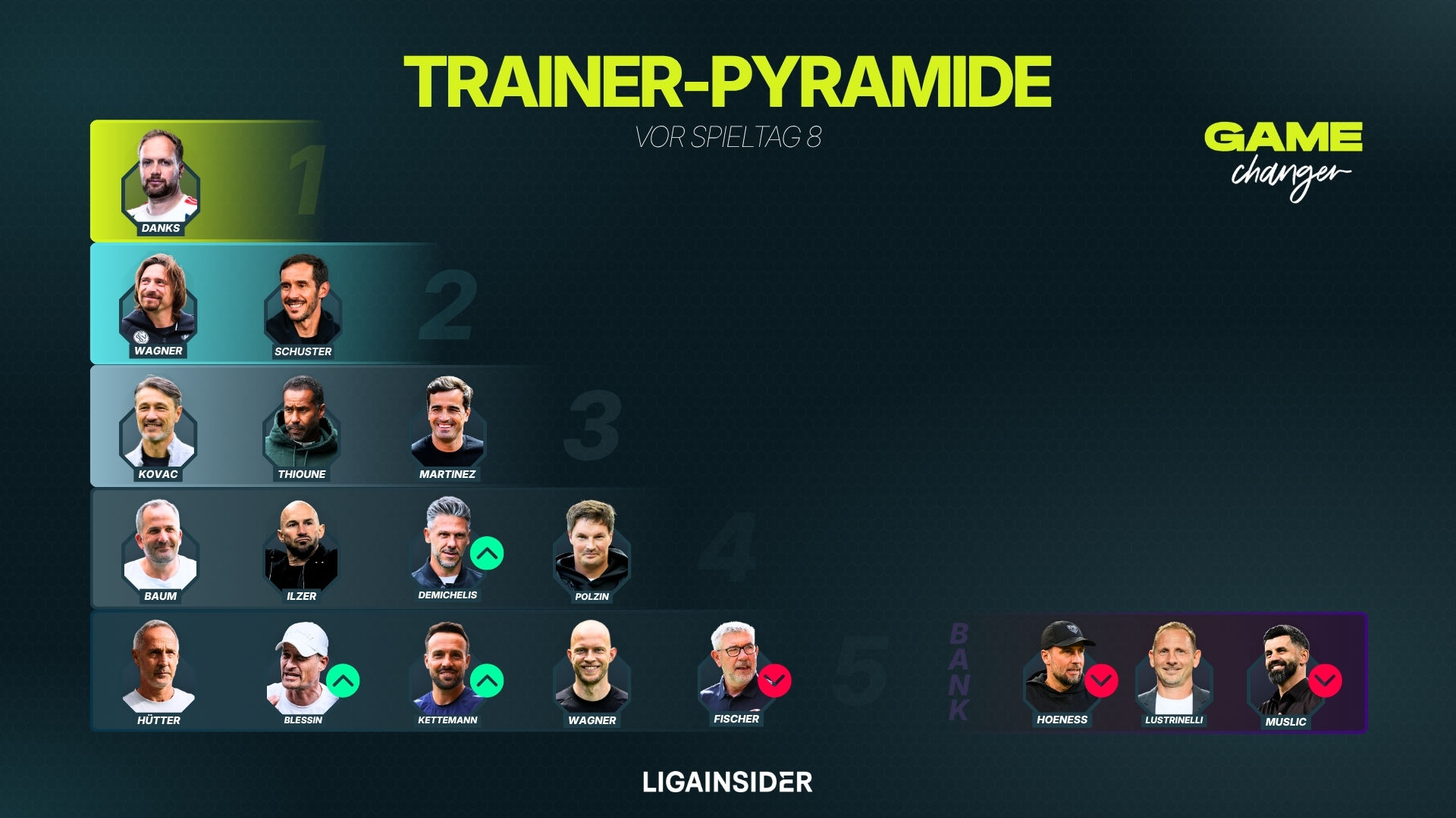 Trainer-Pyramide_Sveno_27.jpg