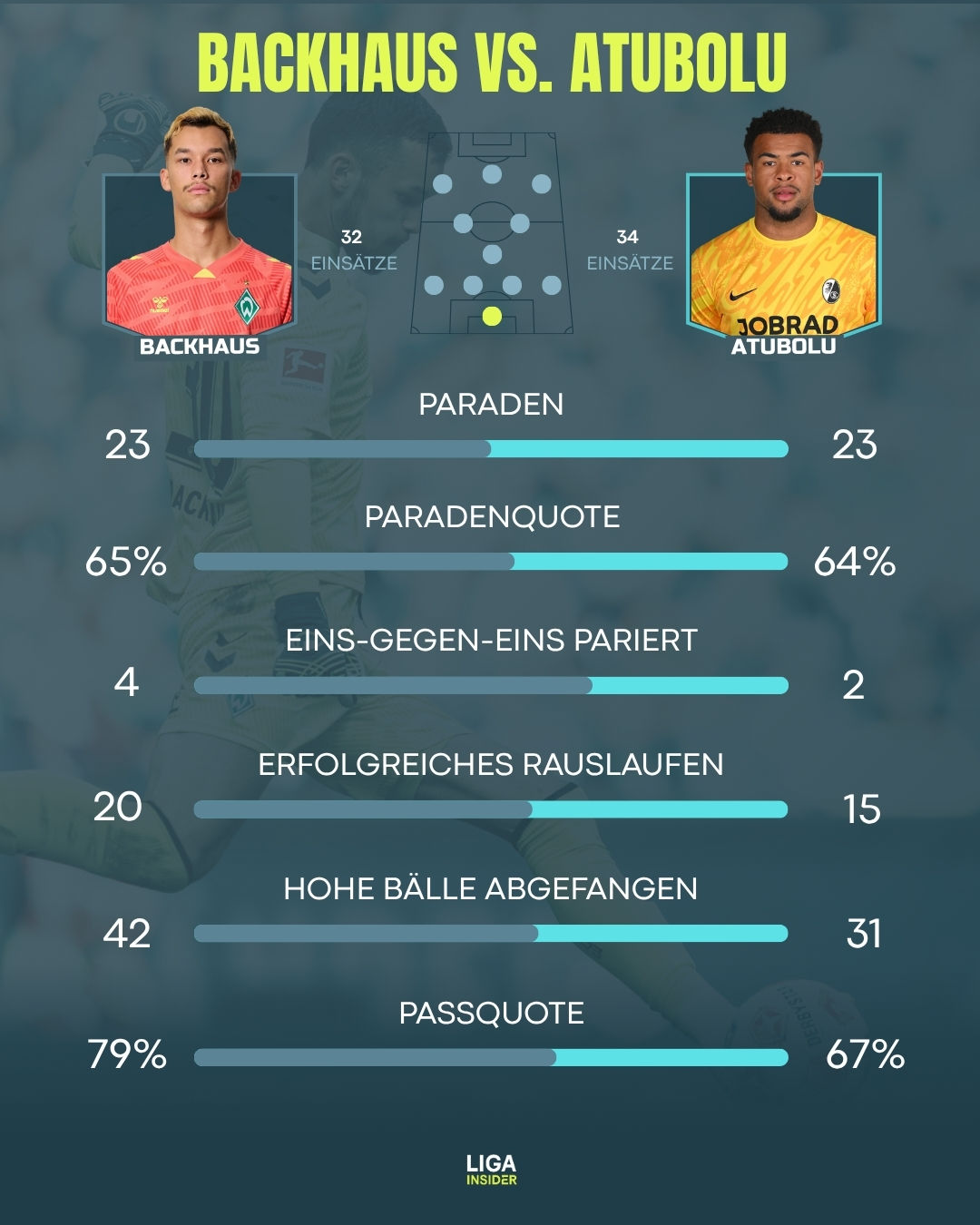 backhaus_vs_Atubolu_2526.jpg