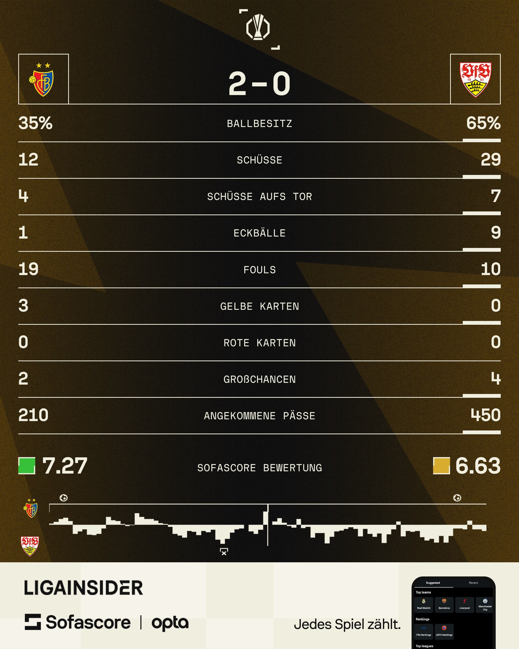 basel-stuttgart.jpeg