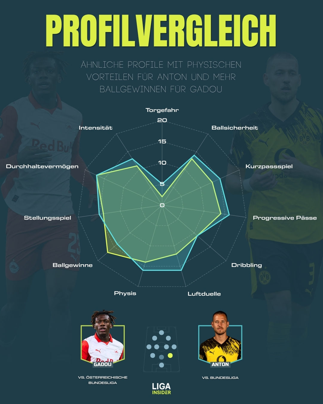 gadou_vs_anton_2526.jpg