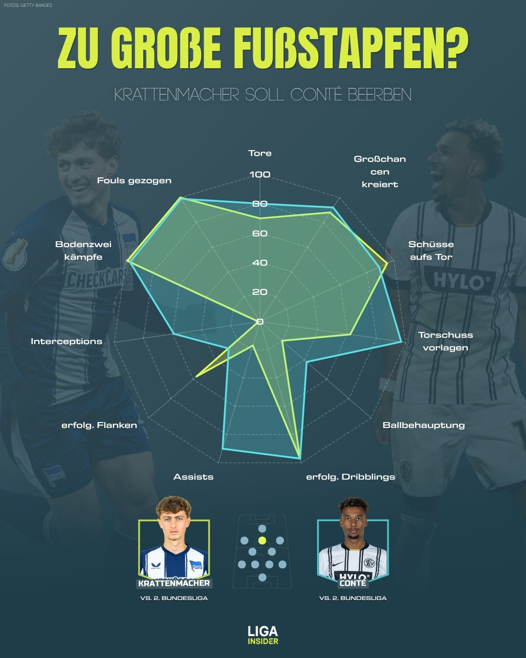 krattenmacher_vs_conte_2526.jpg