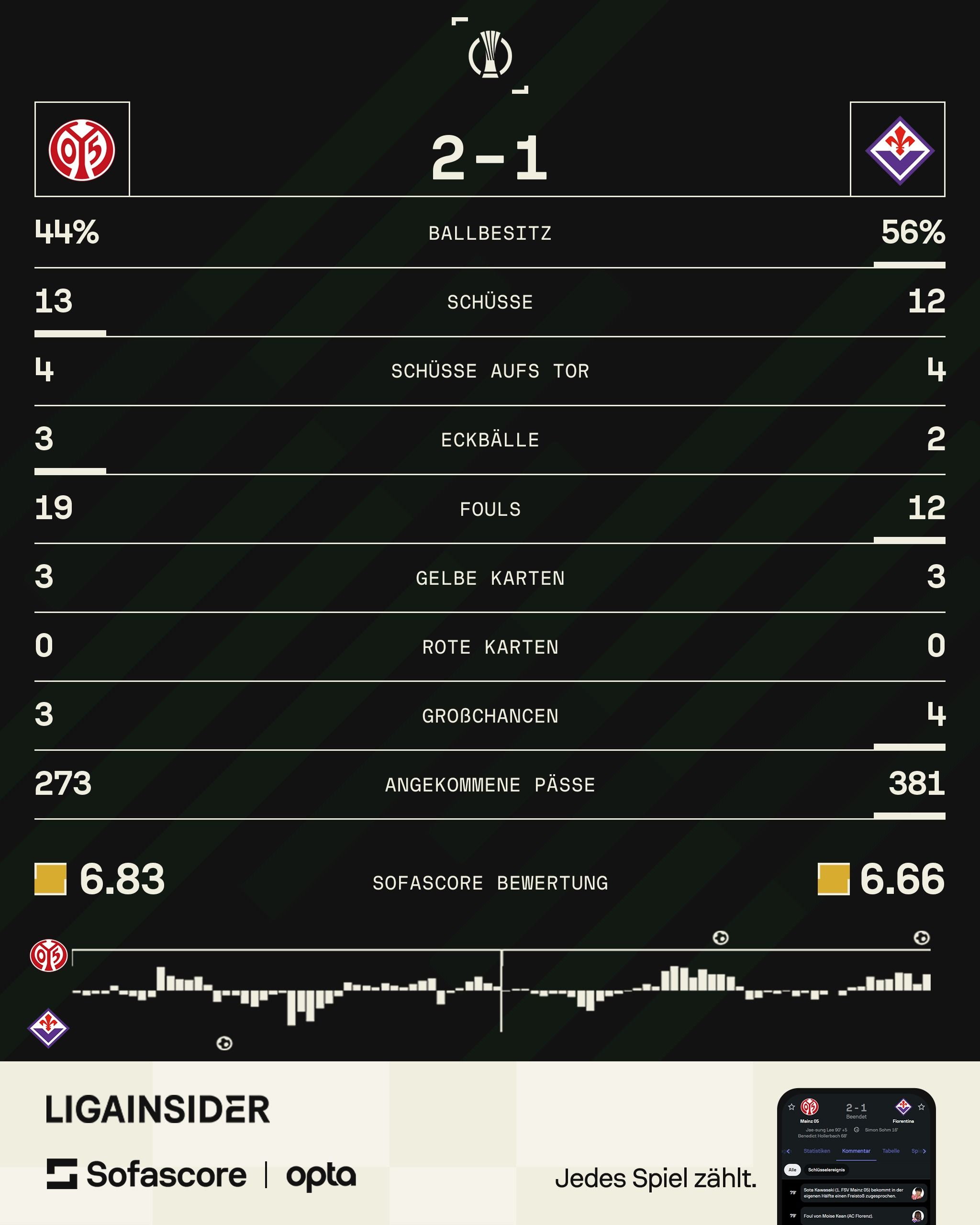 mainz-florenz.jpeg