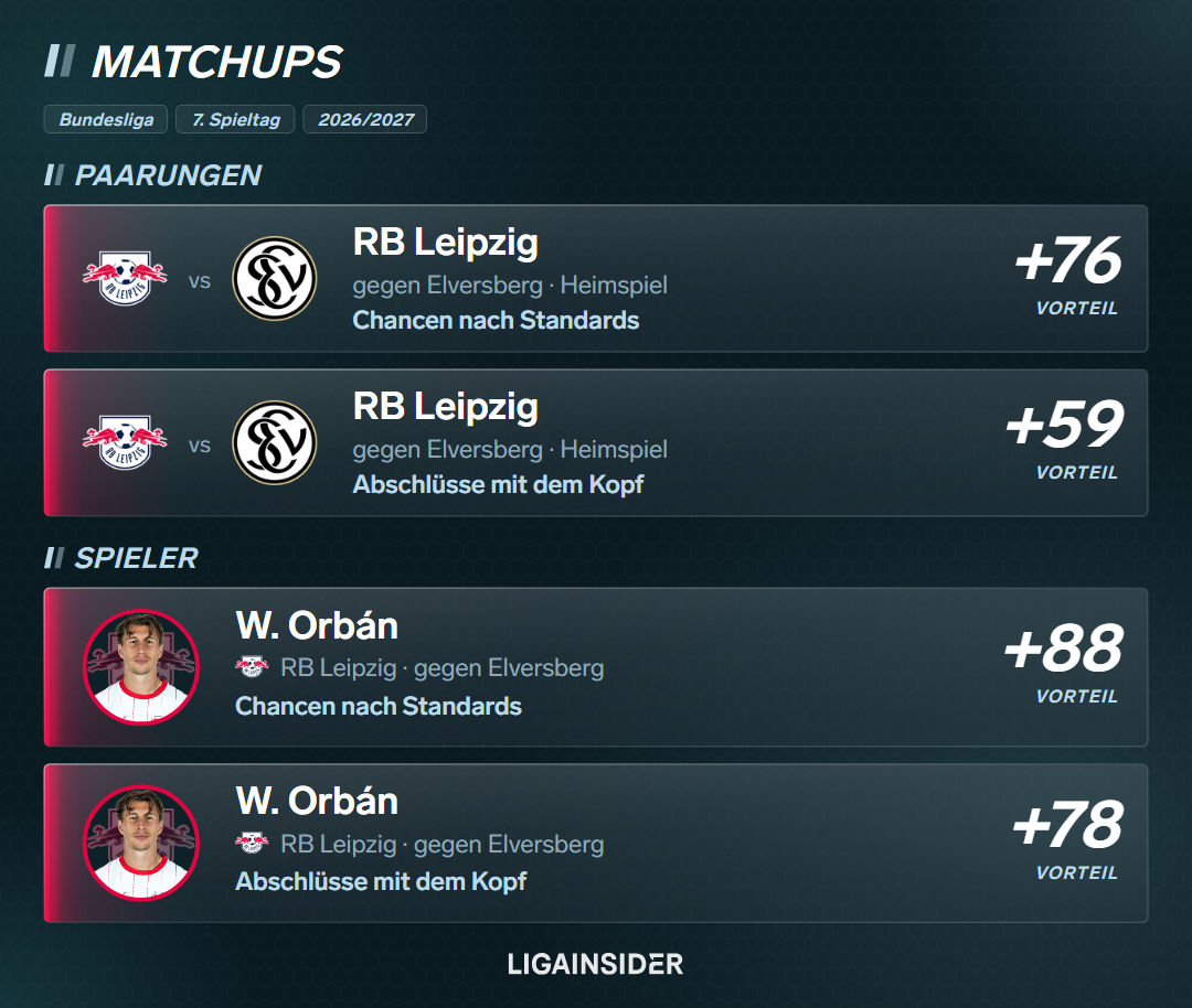 matchups_auswahl_sp7_2627_rbl_sve.png