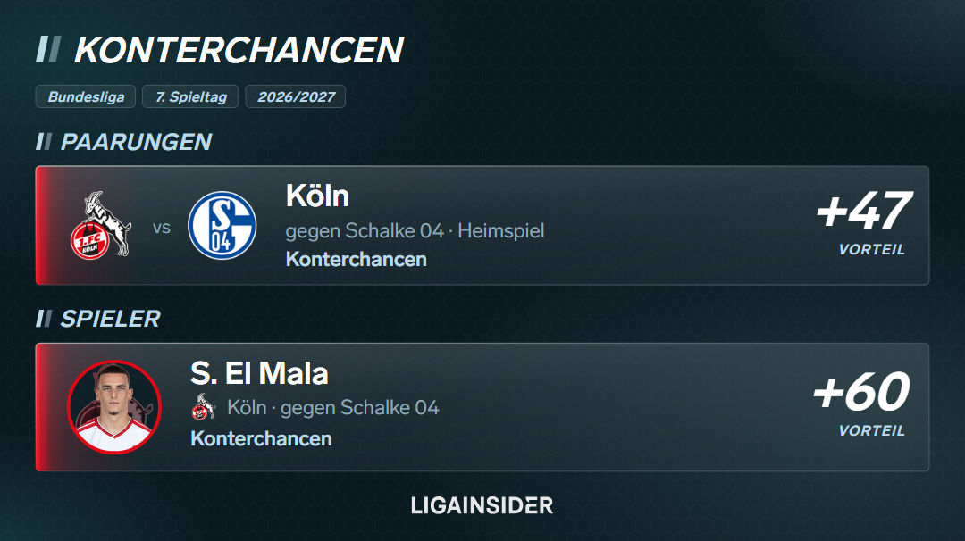 matchups_konterchancen_sp7_2627_koe_s04.png