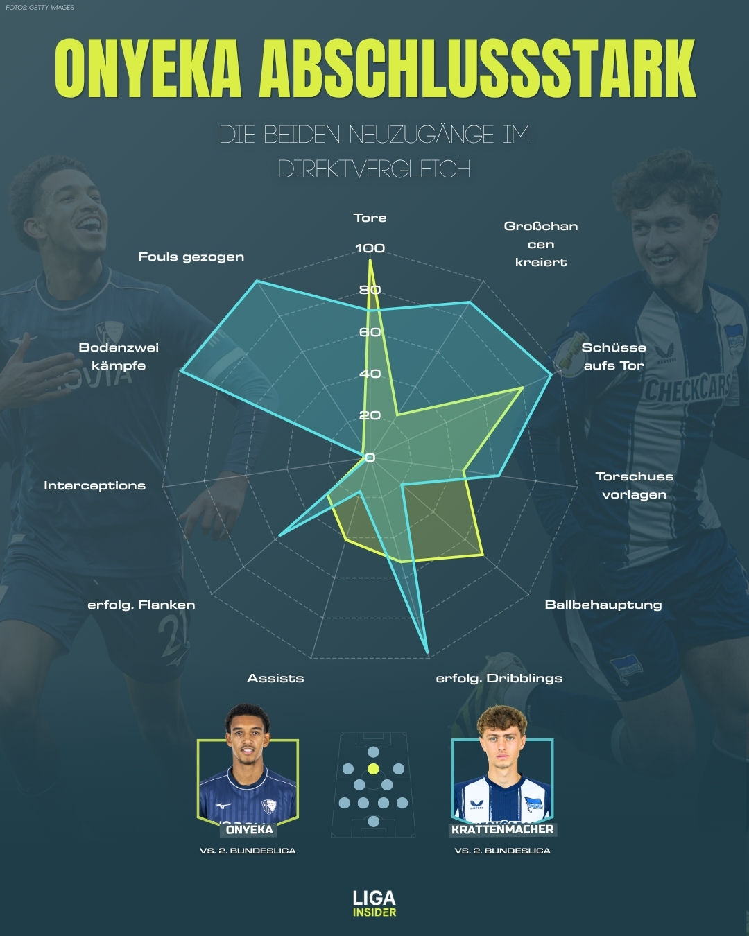 onyeka_vs_krattenmacher_2526.jpg