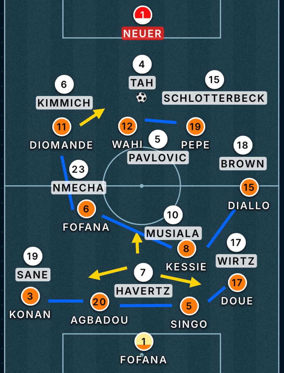 pitchshot_ger_civ.png