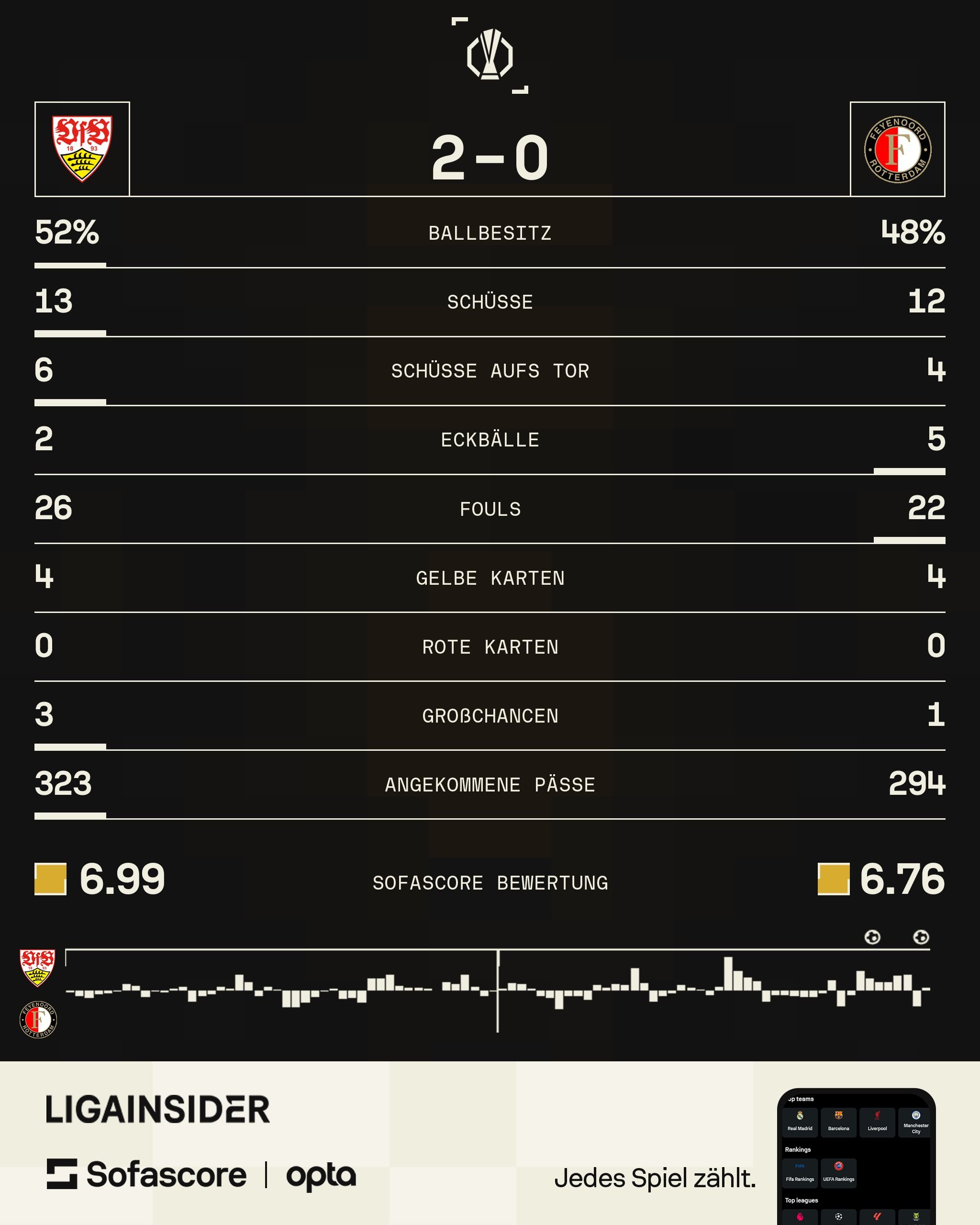 stuttgart-feyenoord.jpeg