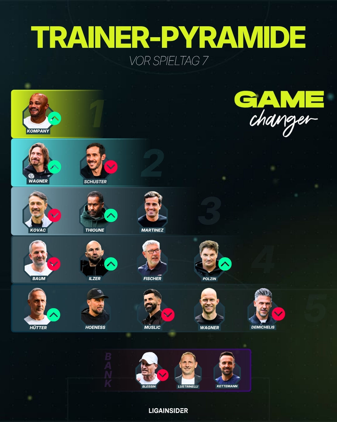 trainerpyramide_website_2627_sp7.jpg