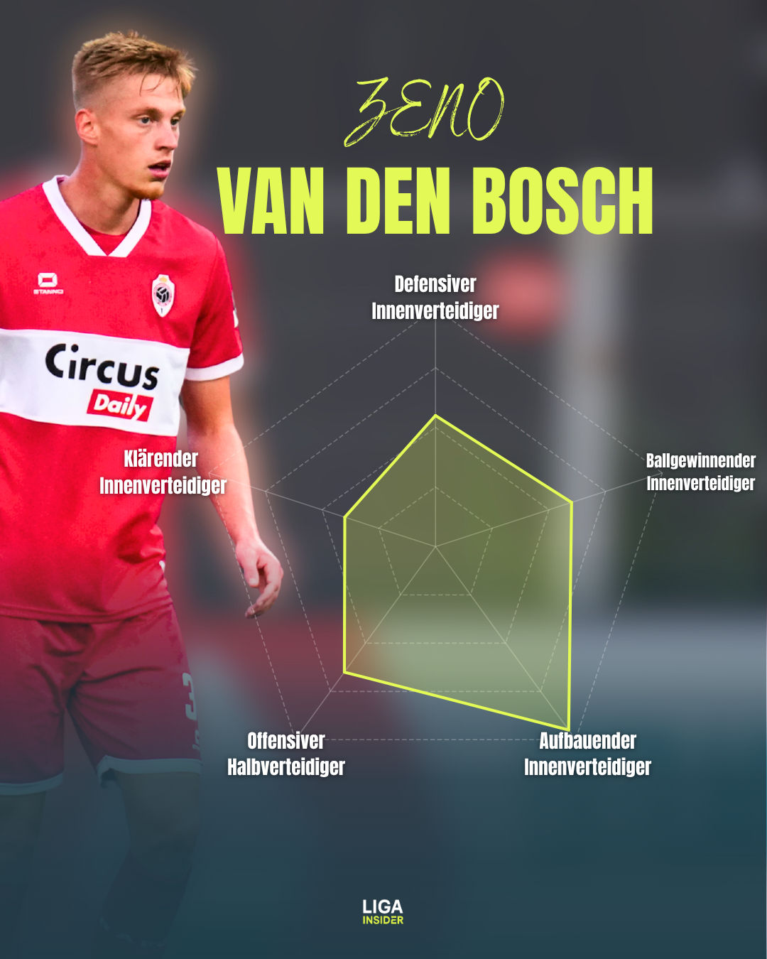 vandenbosch_radar.png