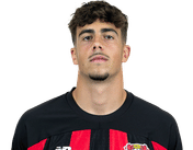 alfonso-moreira-leverkusen-2627.png