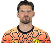 gregor-kobel-dortmund-2627.png