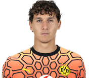 silas-ostrzinski-dortmund-2627.png