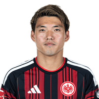 Ritsu Doan