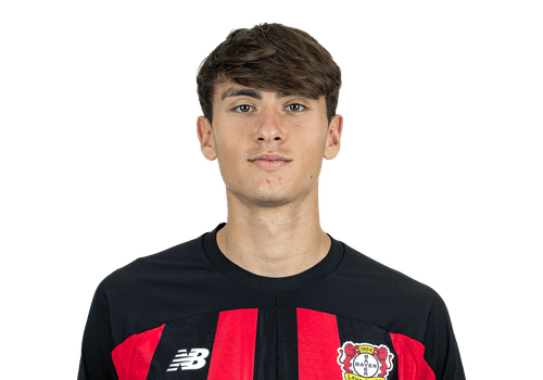 Aleksa Damjanovic