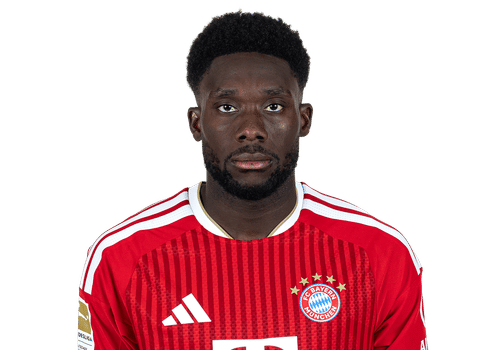 Alphonso Davies