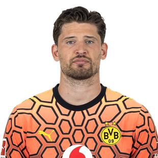 gregor-kobel-dortmund-2627.png