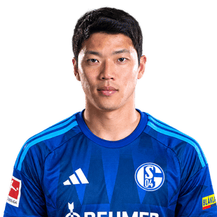 heechan-hwang-schalke-2627.png