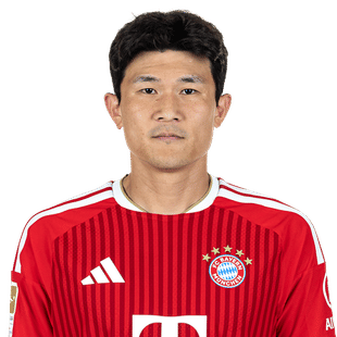 minjae-kim-bayern-2627.png