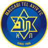 MK Maccabi Tel Aviv